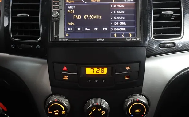 SsangYong Actyon